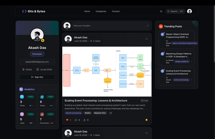 Bits & Bytes - Developer Blog