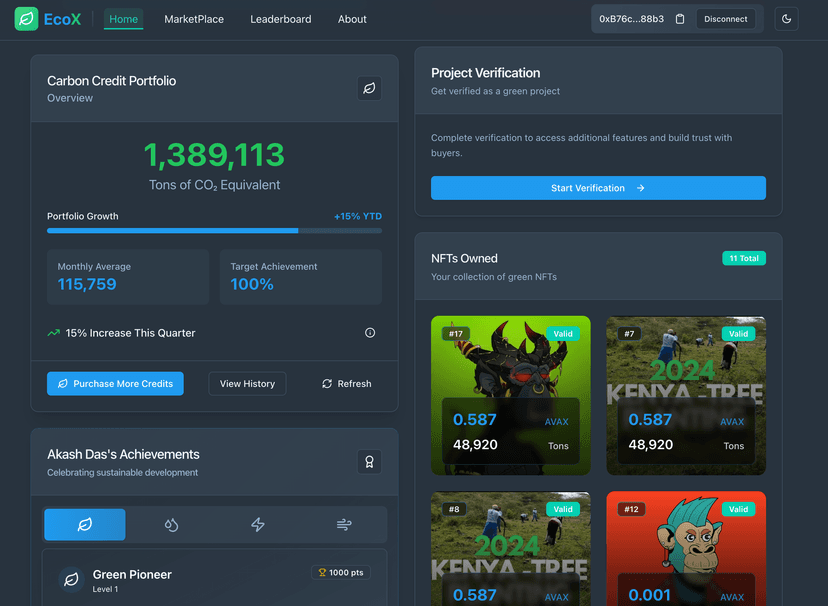 EcoX - Carbon Credit Marketplace